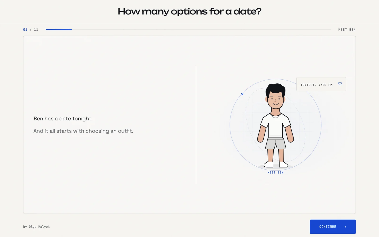 Opening screen of the animation: Ben in a plain white T-shirt next to a note reading “Tonight, 7:00 pm”, with the text “Ben has a date tonight. And it all starts with choosing an outfit.”
